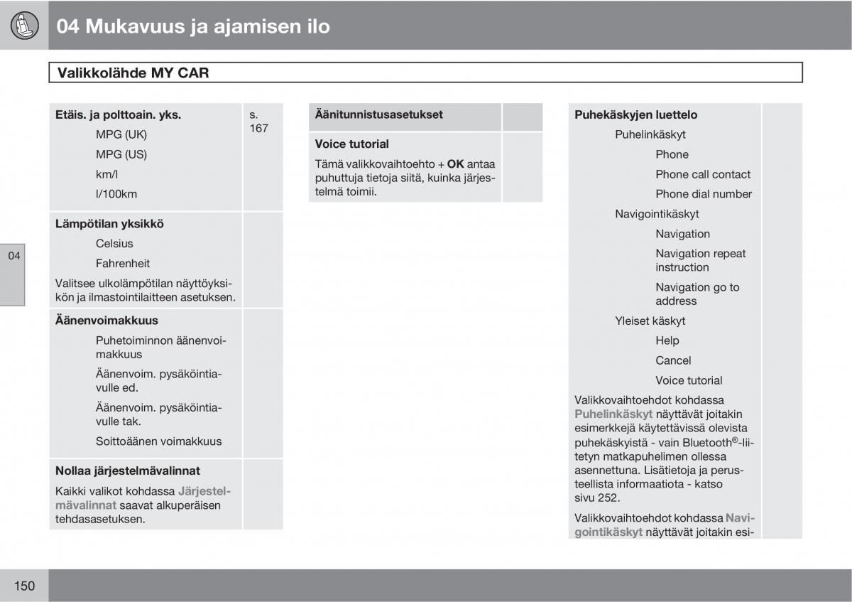 Volvo XC60 I 1 omistajan kasikirja / page 152