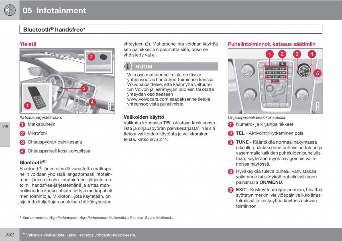 Volvo XC60 I 1 omistajan kasikirja / page 254