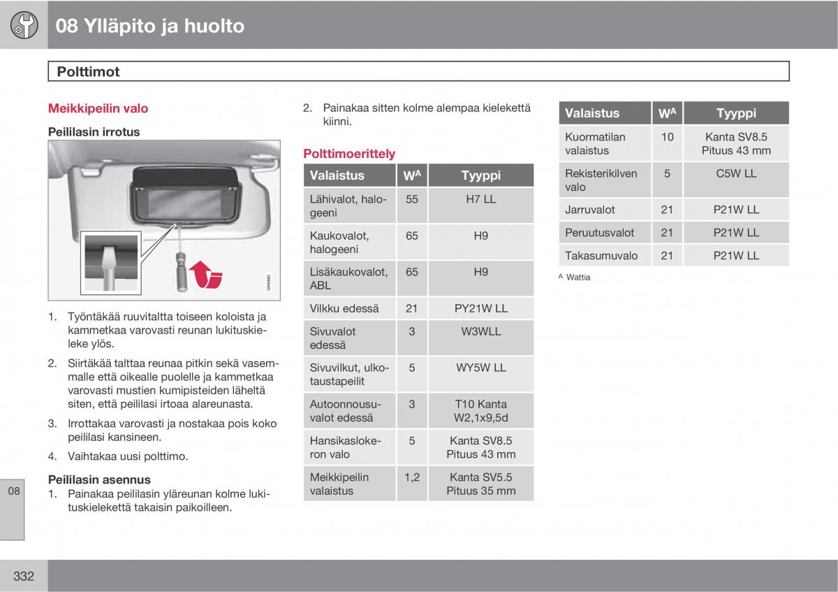 Volvo XC60 I 1 omistajan kasikirja / page 334