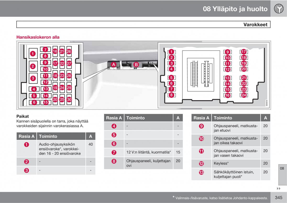 Volvo XC60 I 1 omistajan kasikirja / page 347