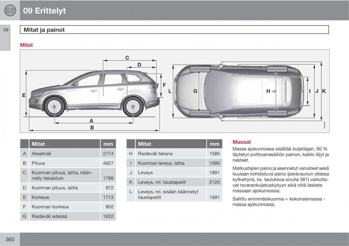 Volvo XC60 I 1 omistajan kasikirja / page 362