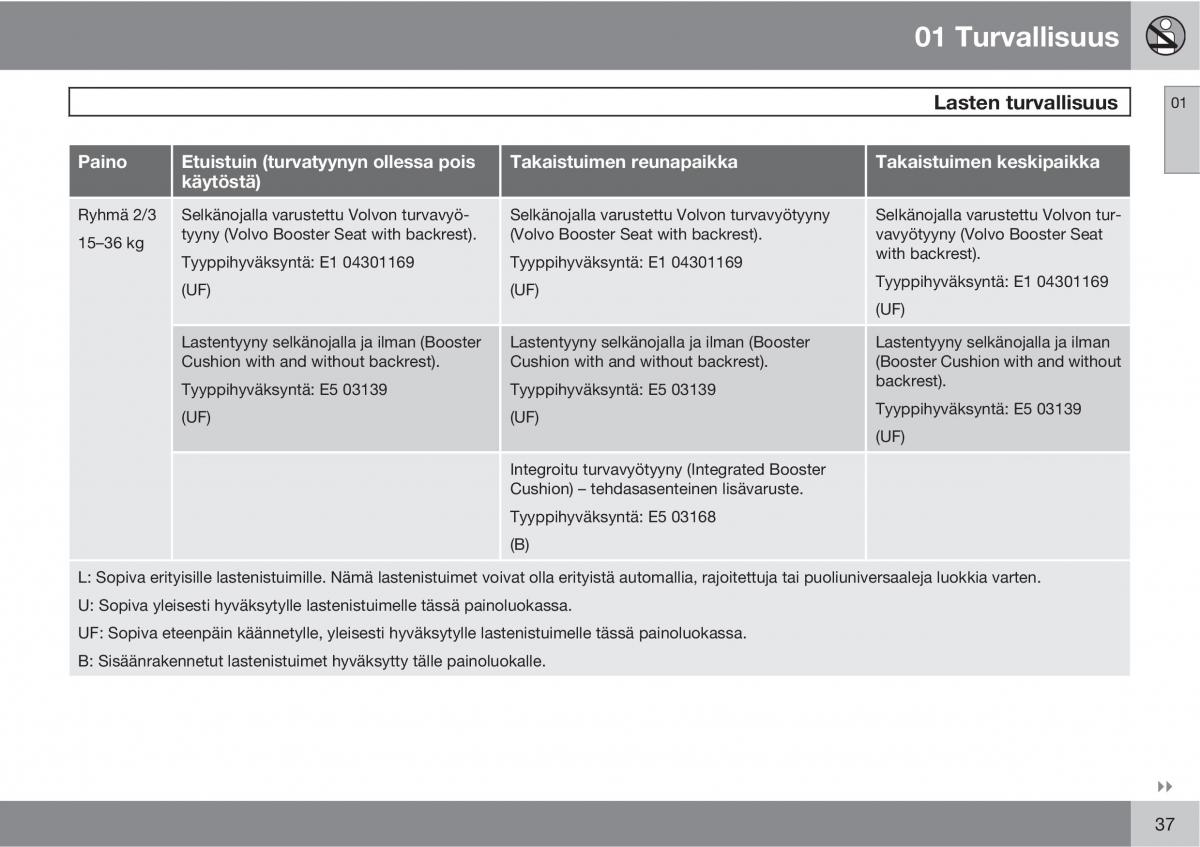 Volvo XC60 I 1 omistajan kasikirja / page 39