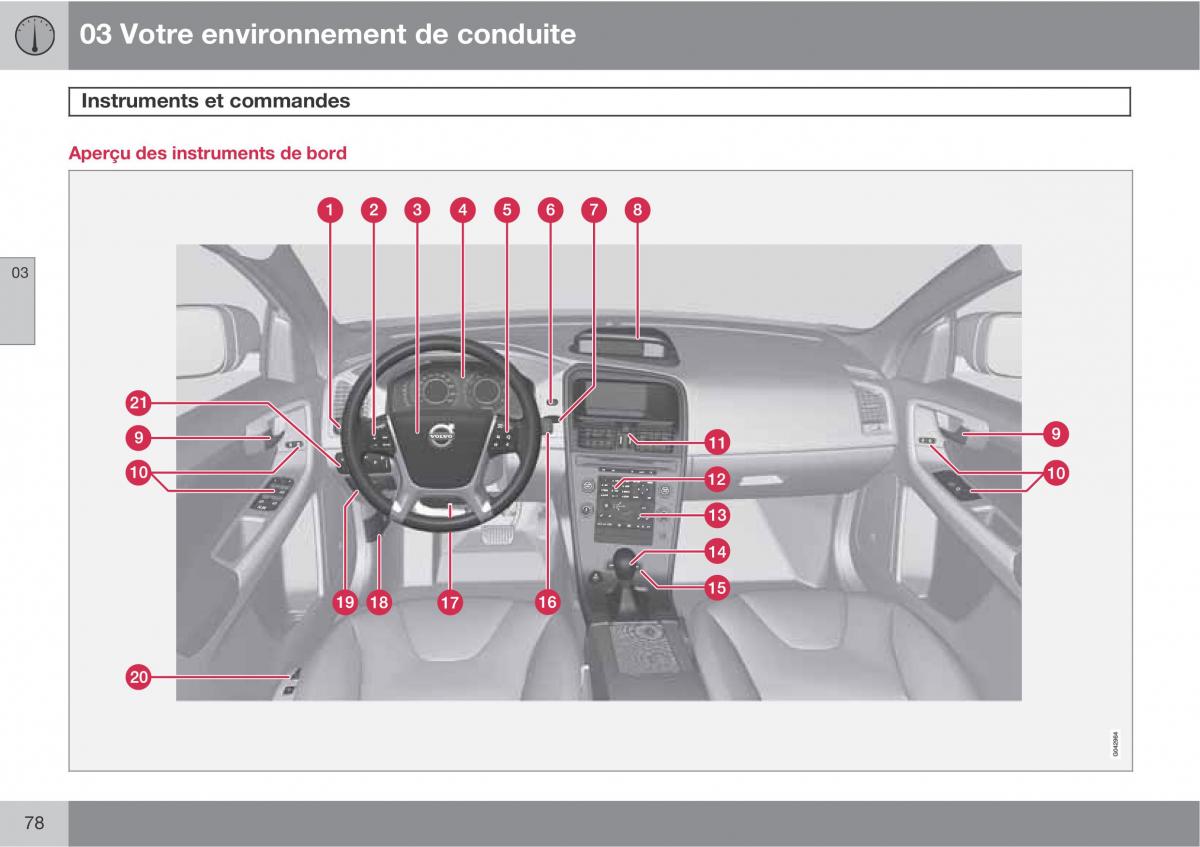 Volvo XC60 I 1 manuel du proprietaire / page 80