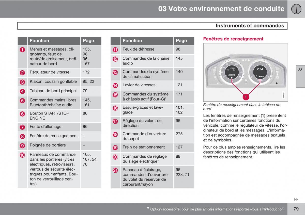 Volvo XC60 I 1 manuel du proprietaire / page 81