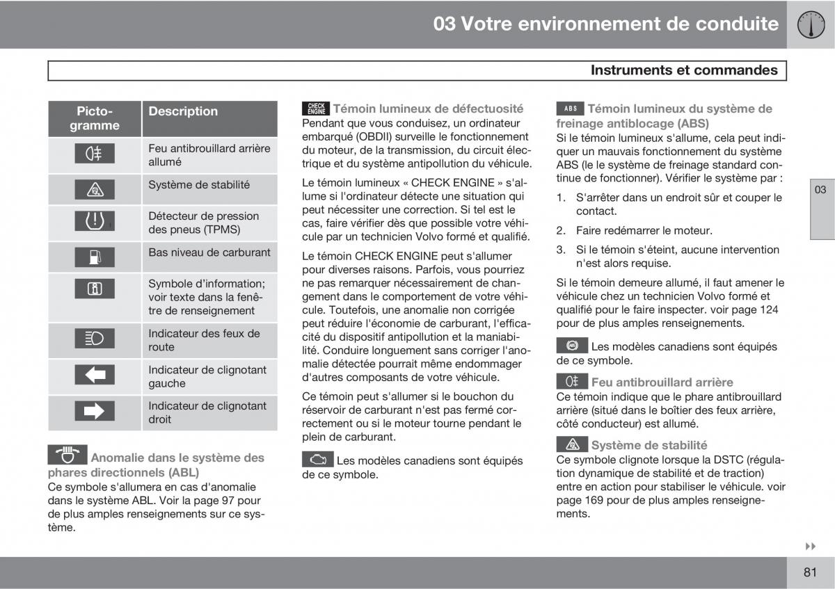 Volvo XC60 I 1 manuel du proprietaire / page 83