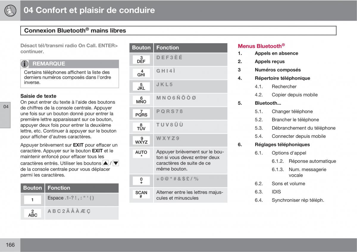 Volvo XC60 I 1 manuel du proprietaire / page 168