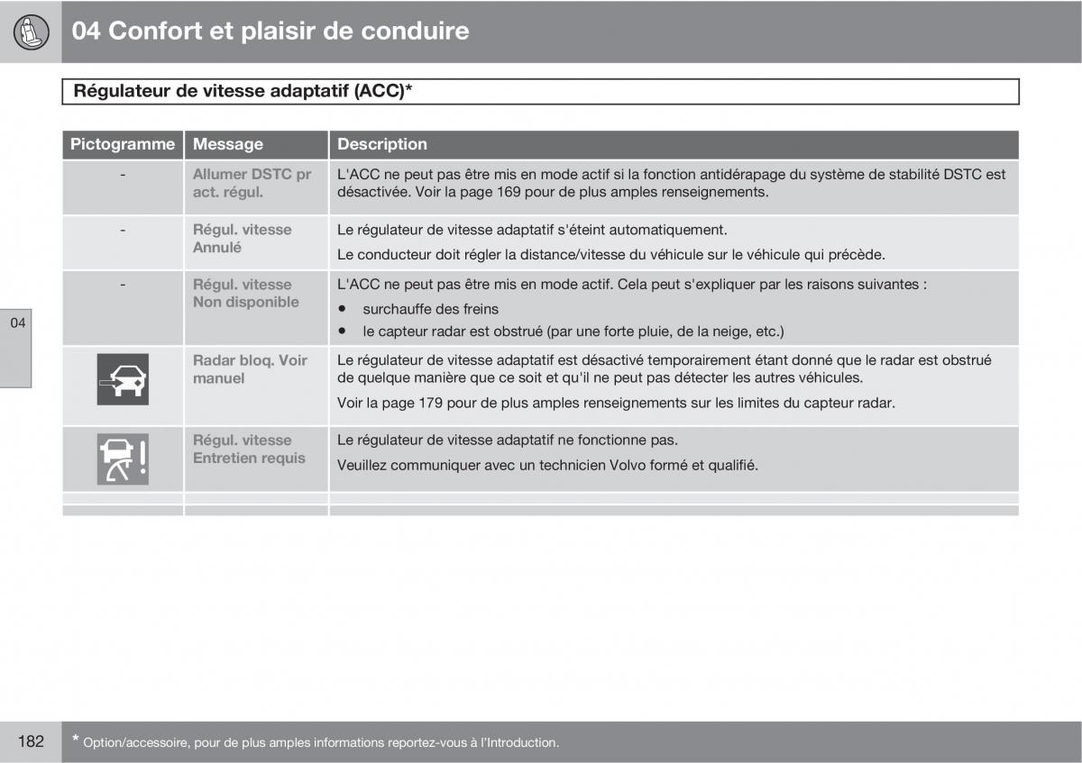 Volvo XC60 I 1 manuel du proprietaire / page 184