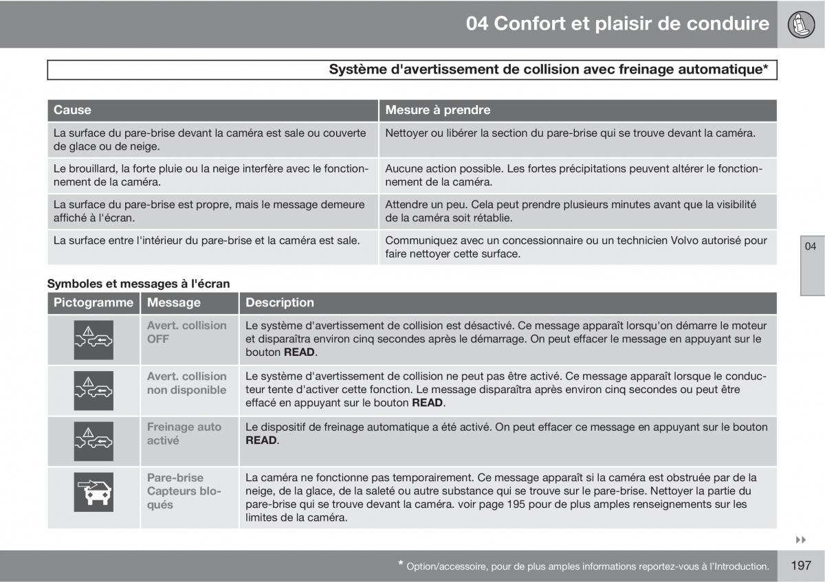 Volvo XC60 I 1 manuel du proprietaire / page 199