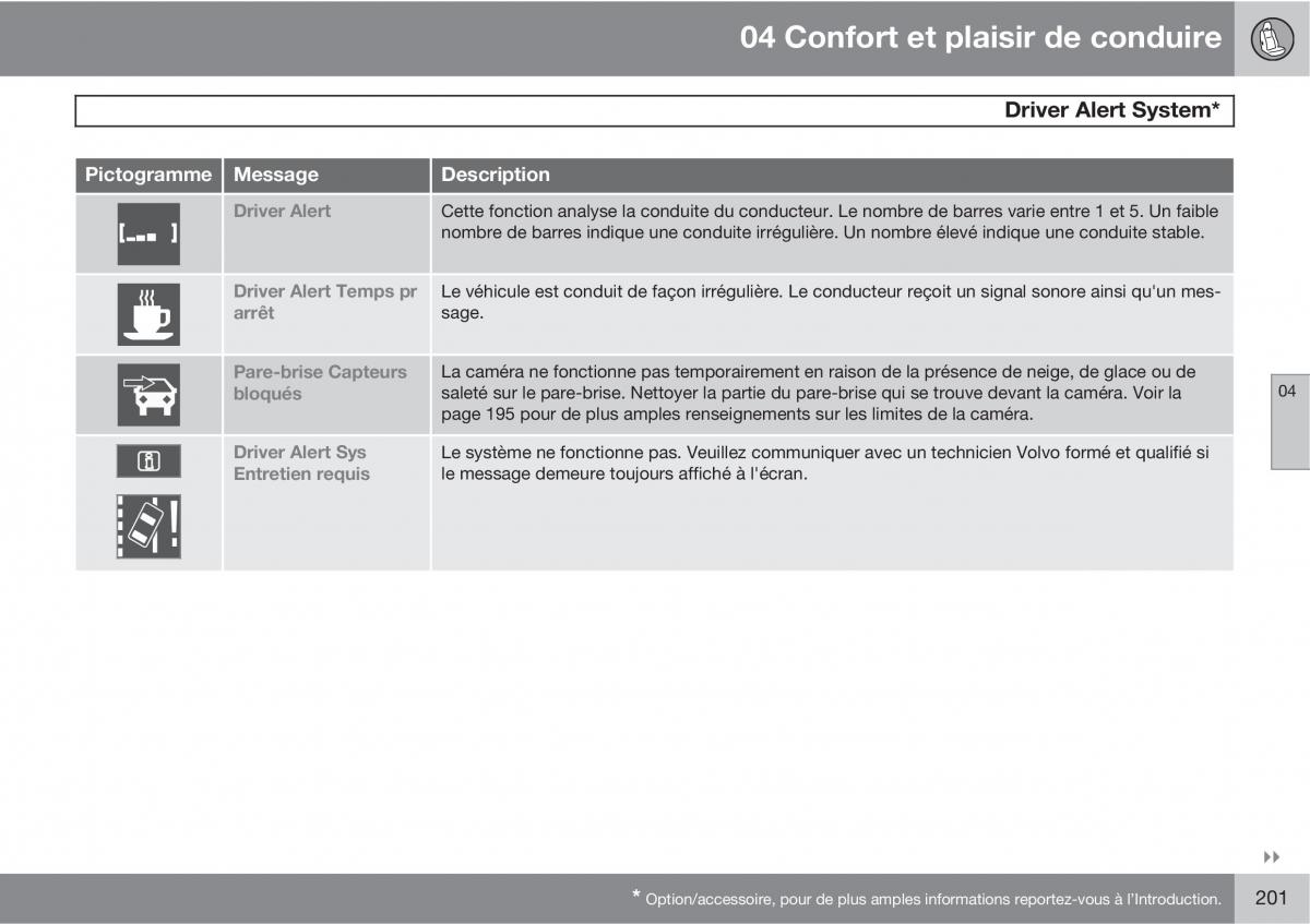 Volvo XC60 I 1 manuel du proprietaire / page 203