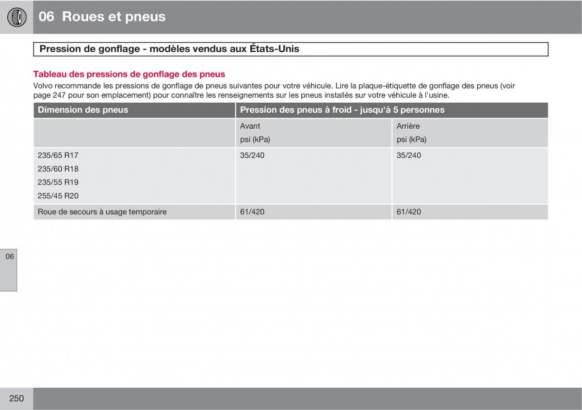 Volvo XC60 I 1 manuel du proprietaire / page 252