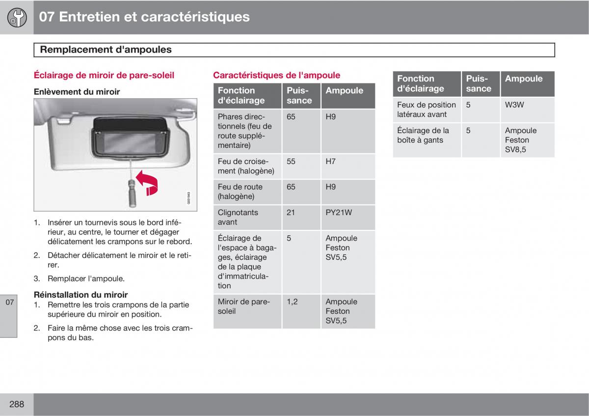 Volvo XC60 I 1 manuel du proprietaire / page 290