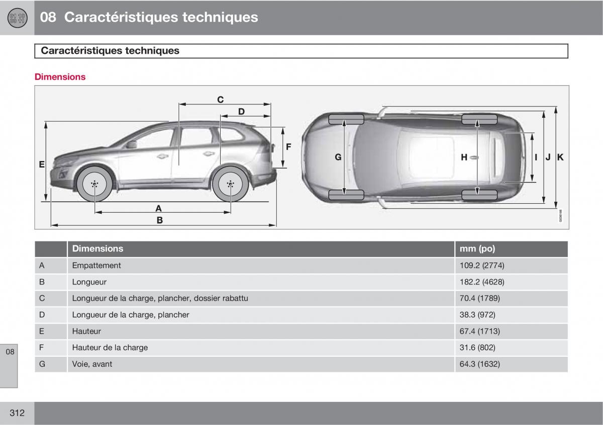 Volvo XC60 I 1 manuel du proprietaire / page 314