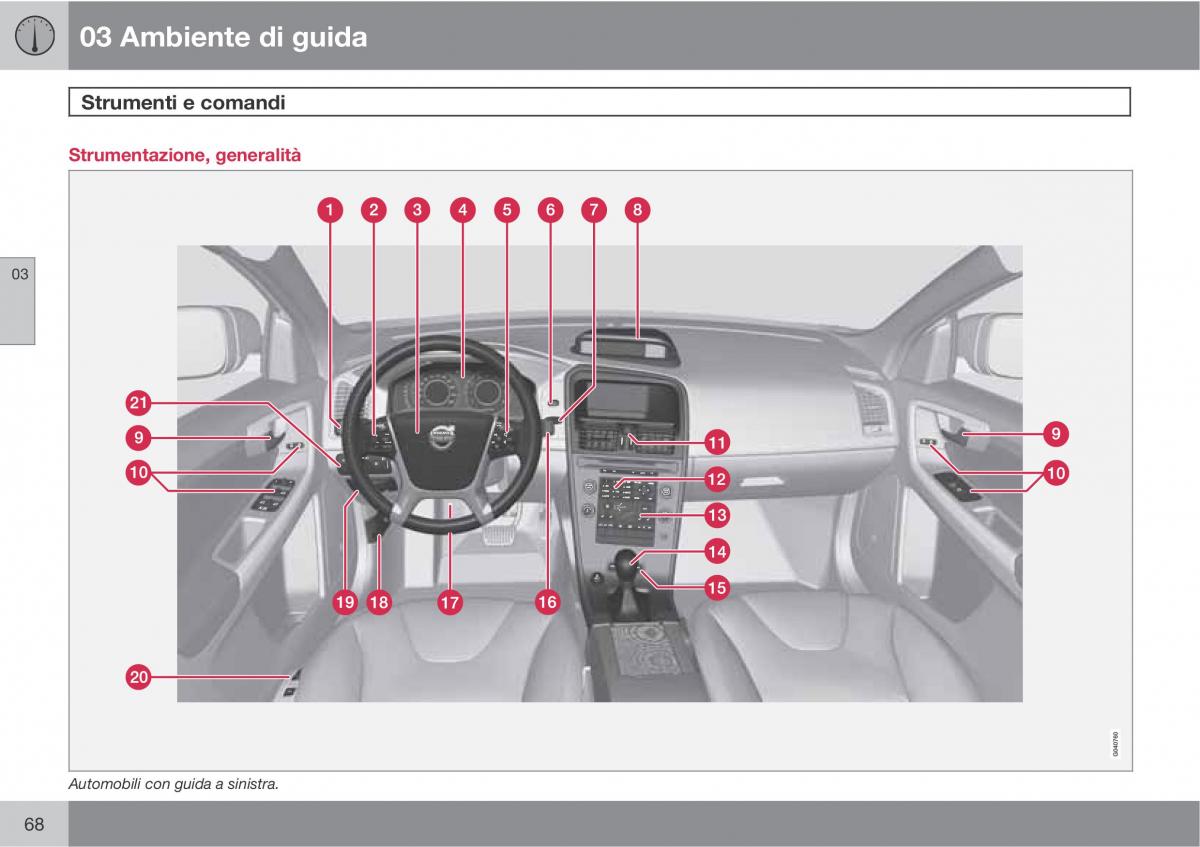 manual  Volvo XC60 I 1 manuale del proprietario / page 68