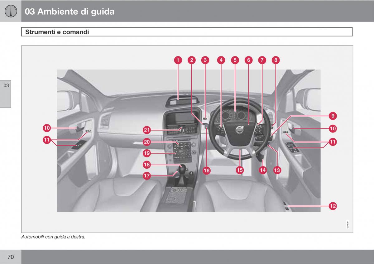 manual  Volvo XC60 I 1 manuale del proprietario / page 70