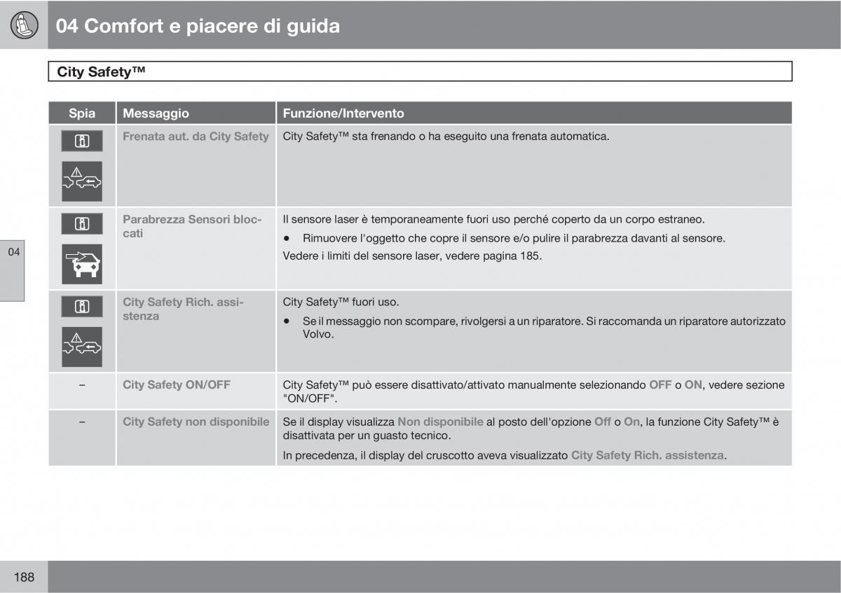 manual  Volvo XC60 I 1 manuale del proprietario / page 188