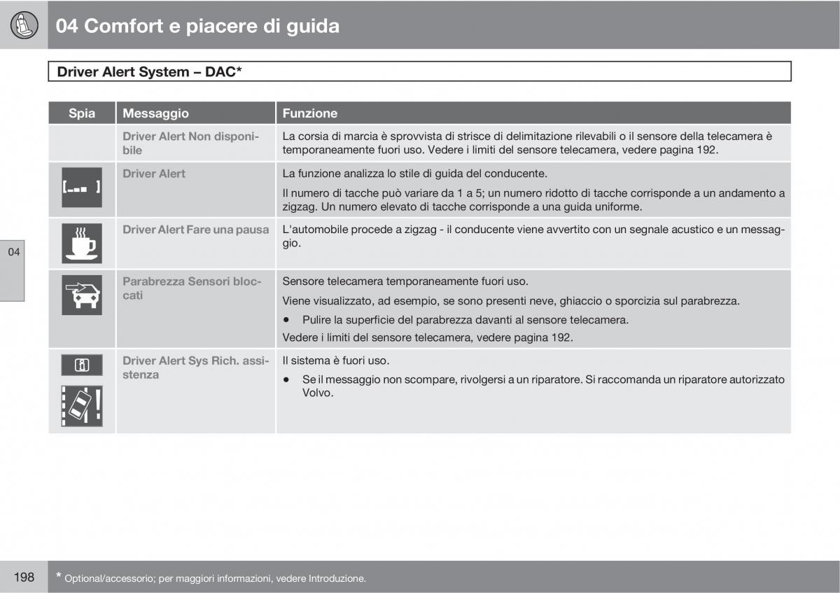 manual  Volvo XC60 I 1 manuale del proprietario / page 198