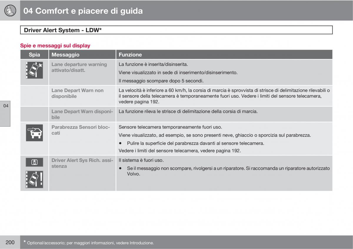 manual  Volvo XC60 I 1 manuale del proprietario / page 200