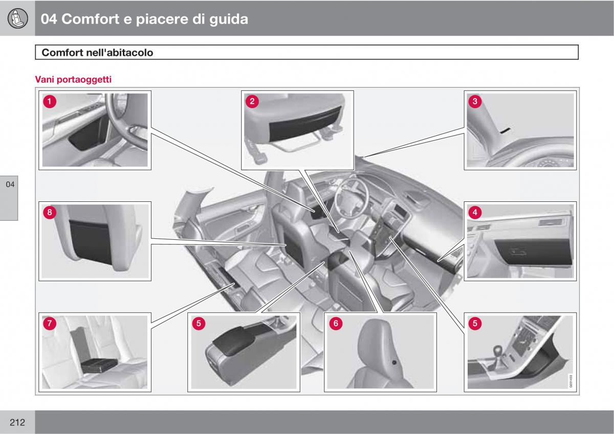 manual  Volvo XC60 I 1 manuale del proprietario / page 212