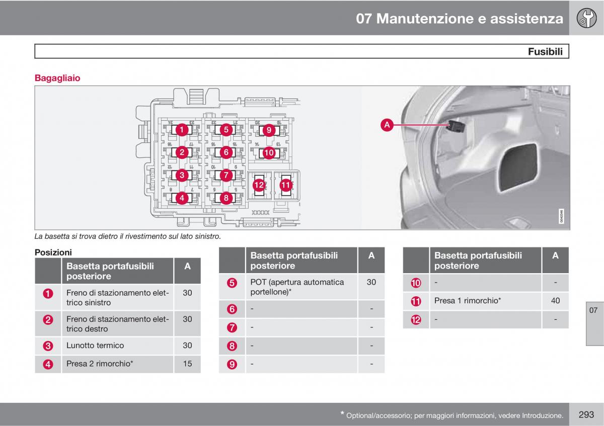 manual  Volvo XC60 I 1 manuale del proprietario / page 293