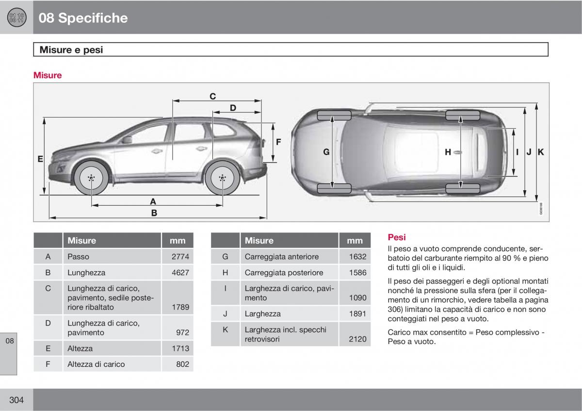 manual  Volvo XC60 I 1 manuale del proprietario / page 304