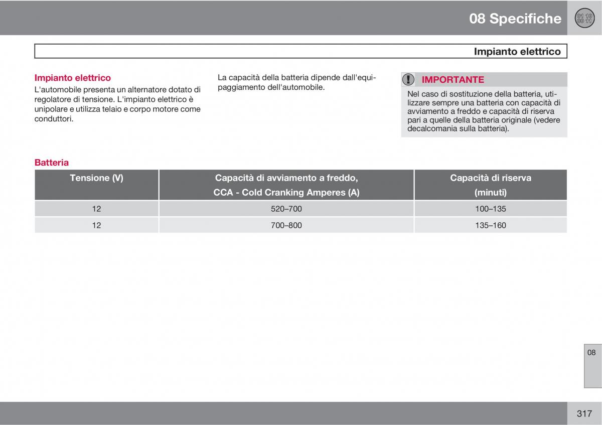 manual  Volvo XC60 I 1 manuale del proprietario / page 317