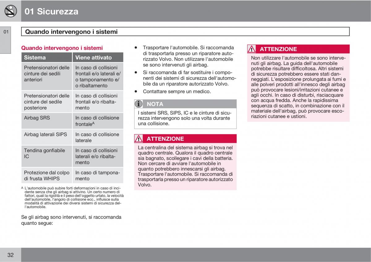 manual  Volvo XC60 I 1 manuale del proprietario / page 32