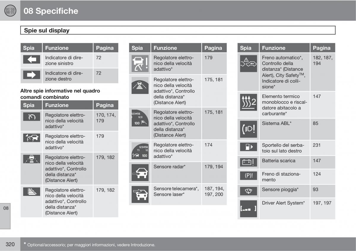 Volvo XC60 I 1 manuale del proprietario / page 320