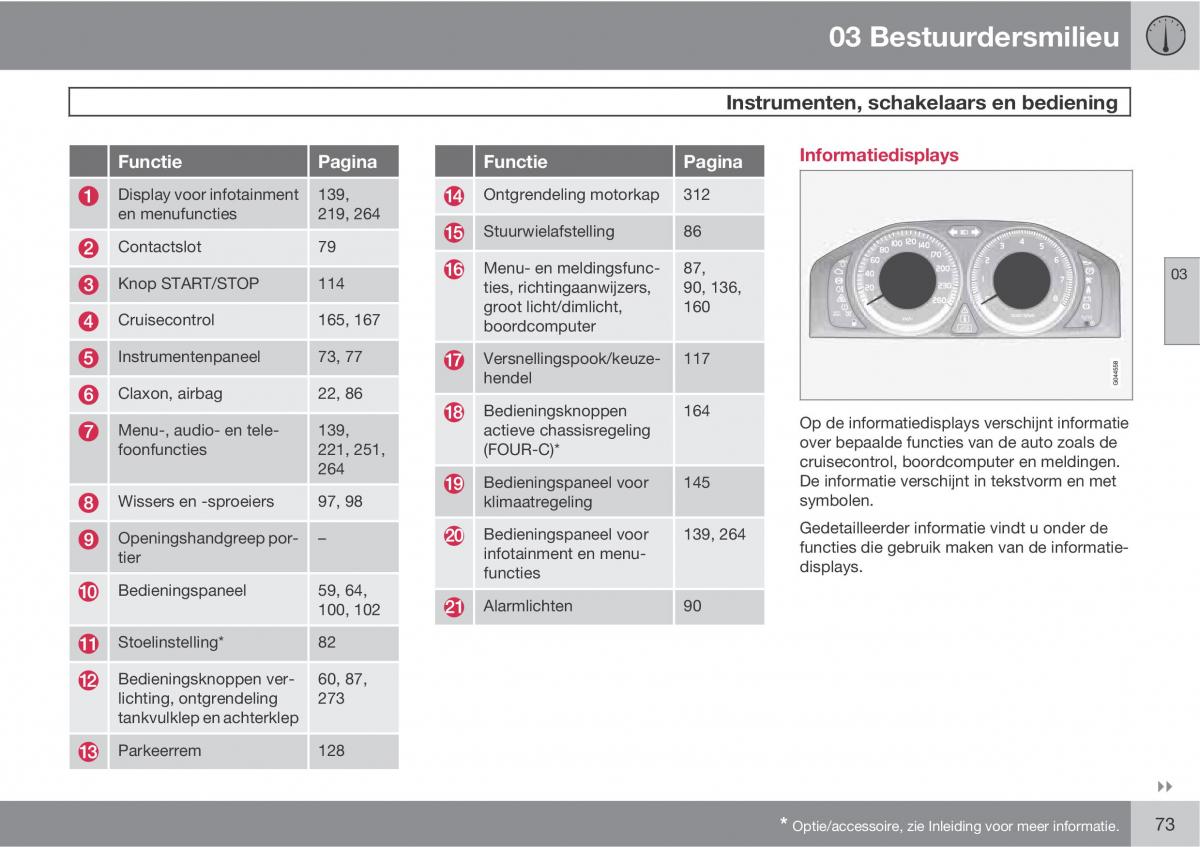 Volvo XC60 I 1 handleiding / page 73