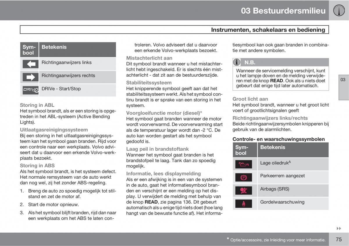 Volvo XC60 I 1 handleiding / page 75