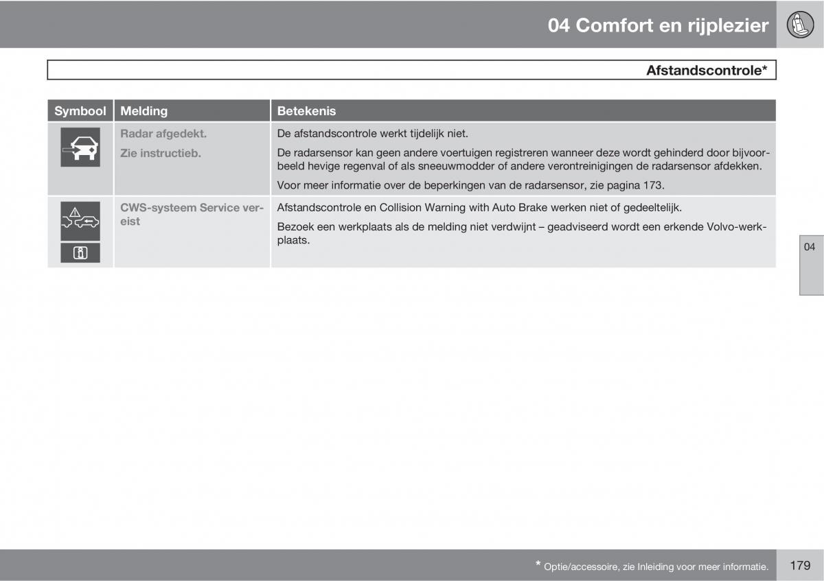 Volvo XC60 I 1 handleiding / page 179