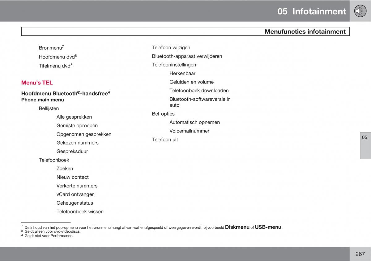 Volvo XC60 I 1 handleiding / page 267