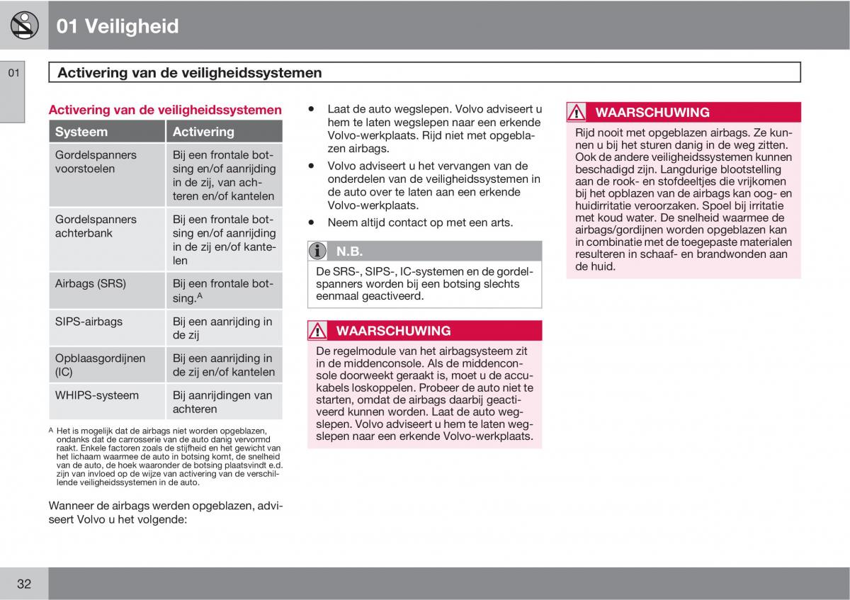 Volvo XC60 I 1 handleiding / page 32