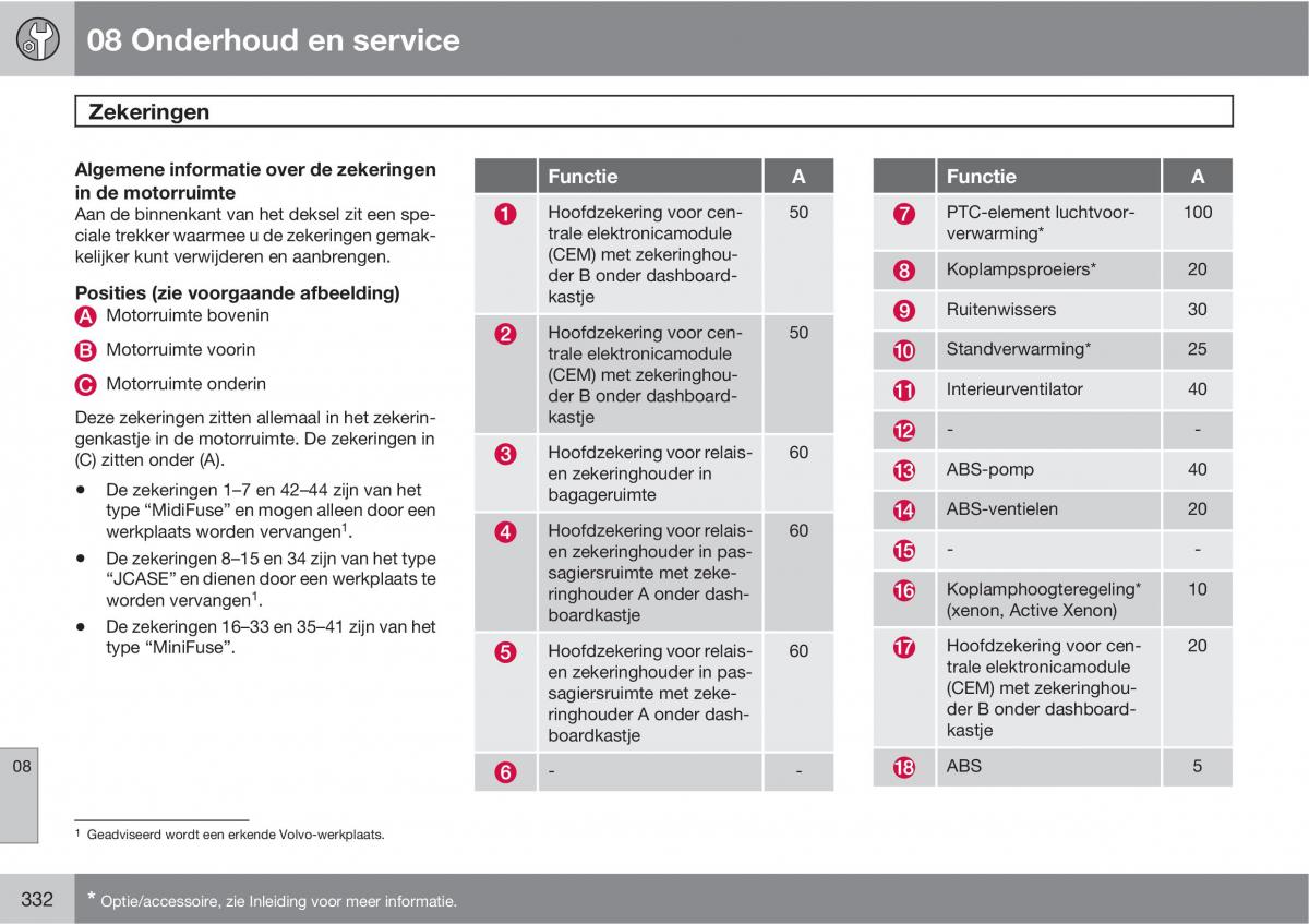 Volvo XC60 I 1 handleiding / page 332