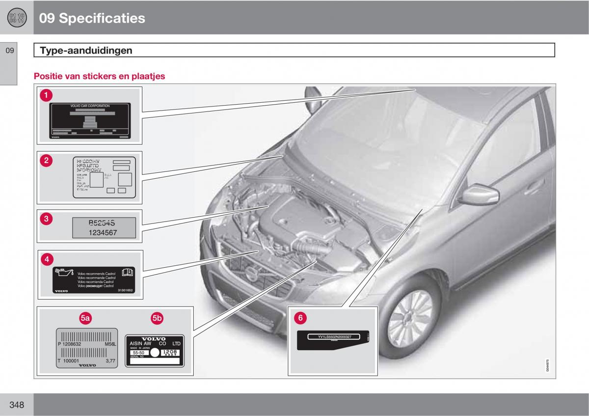 Volvo XC60 I 1 handleiding / page 348