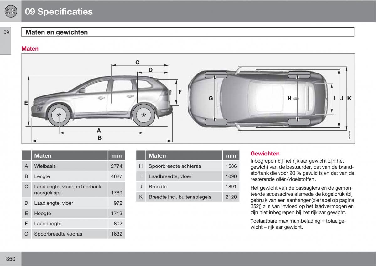 Volvo XC60 I 1 handleiding / page 350