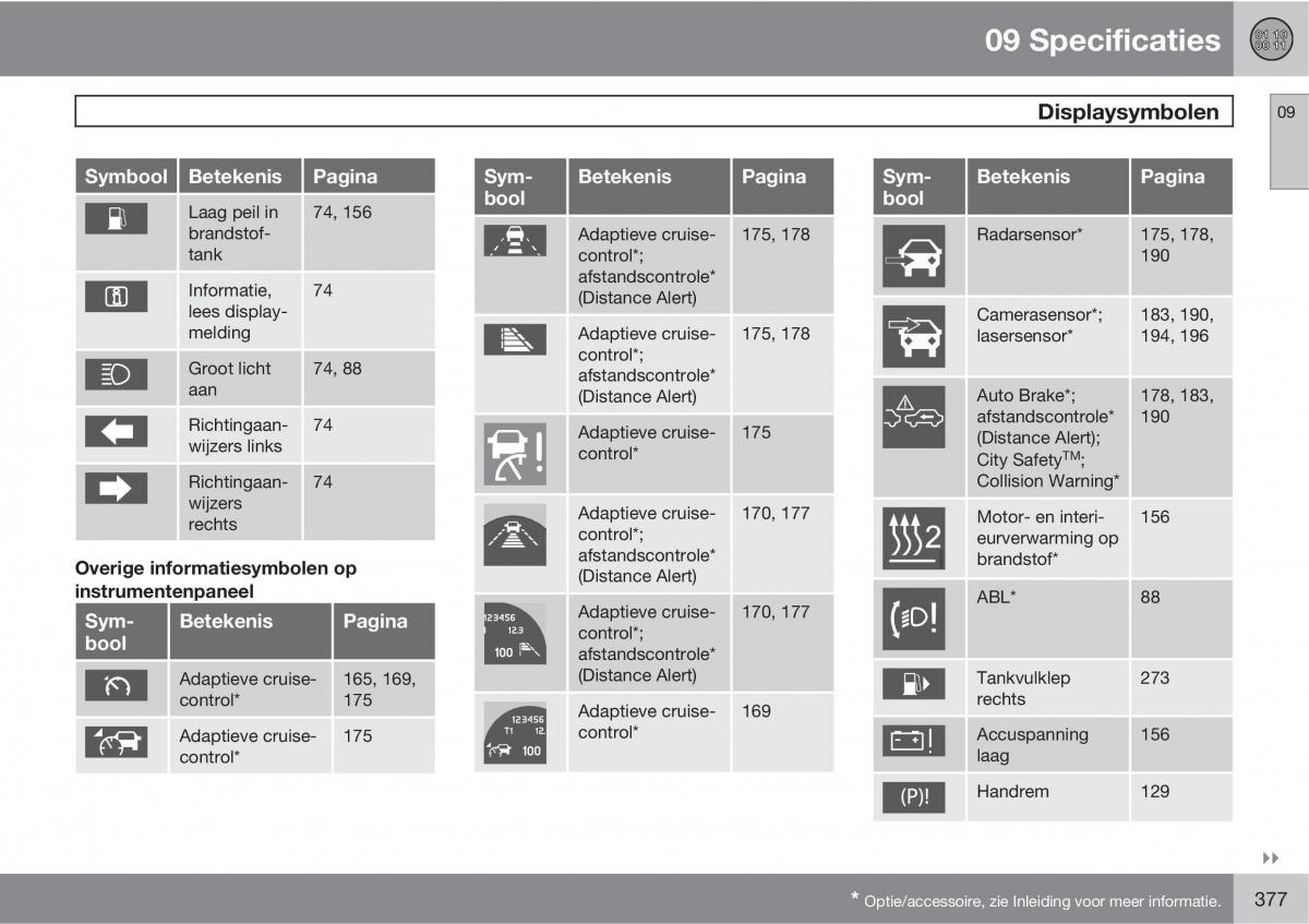 Volvo XC60 I 1 handleiding / page 377