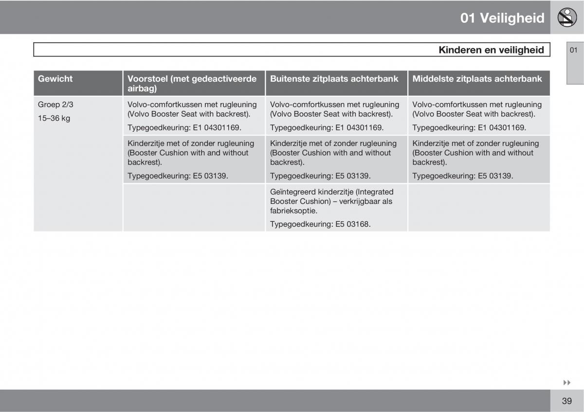 Volvo XC60 I 1 handleiding / page 39