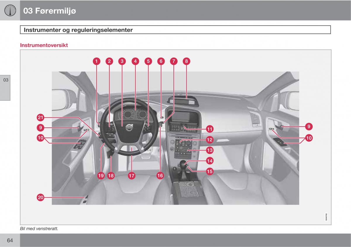 Volvo XC60 I 1 bruksanvisningen / page 64