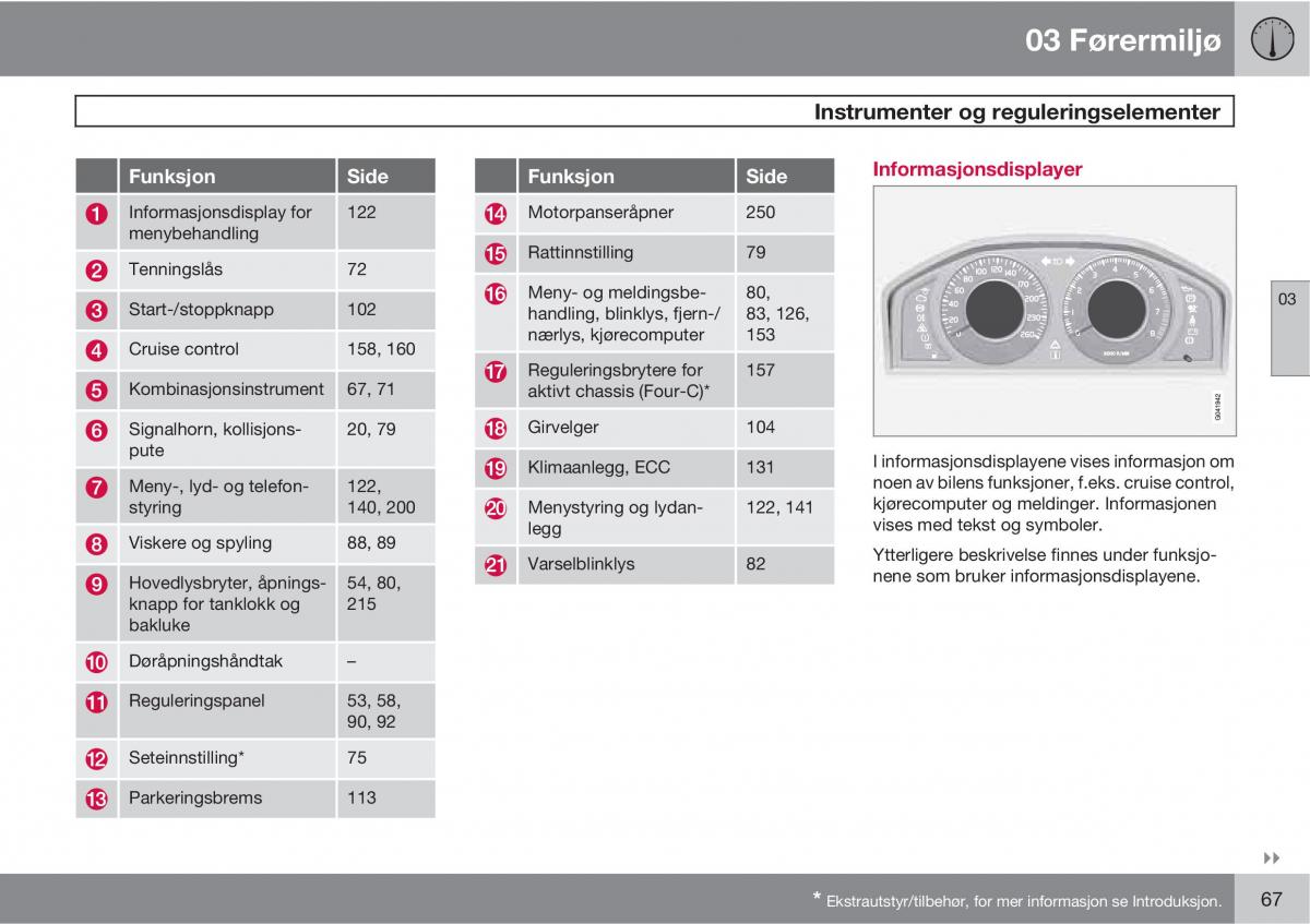 Volvo XC60 I 1 bruksanvisningen / page 67