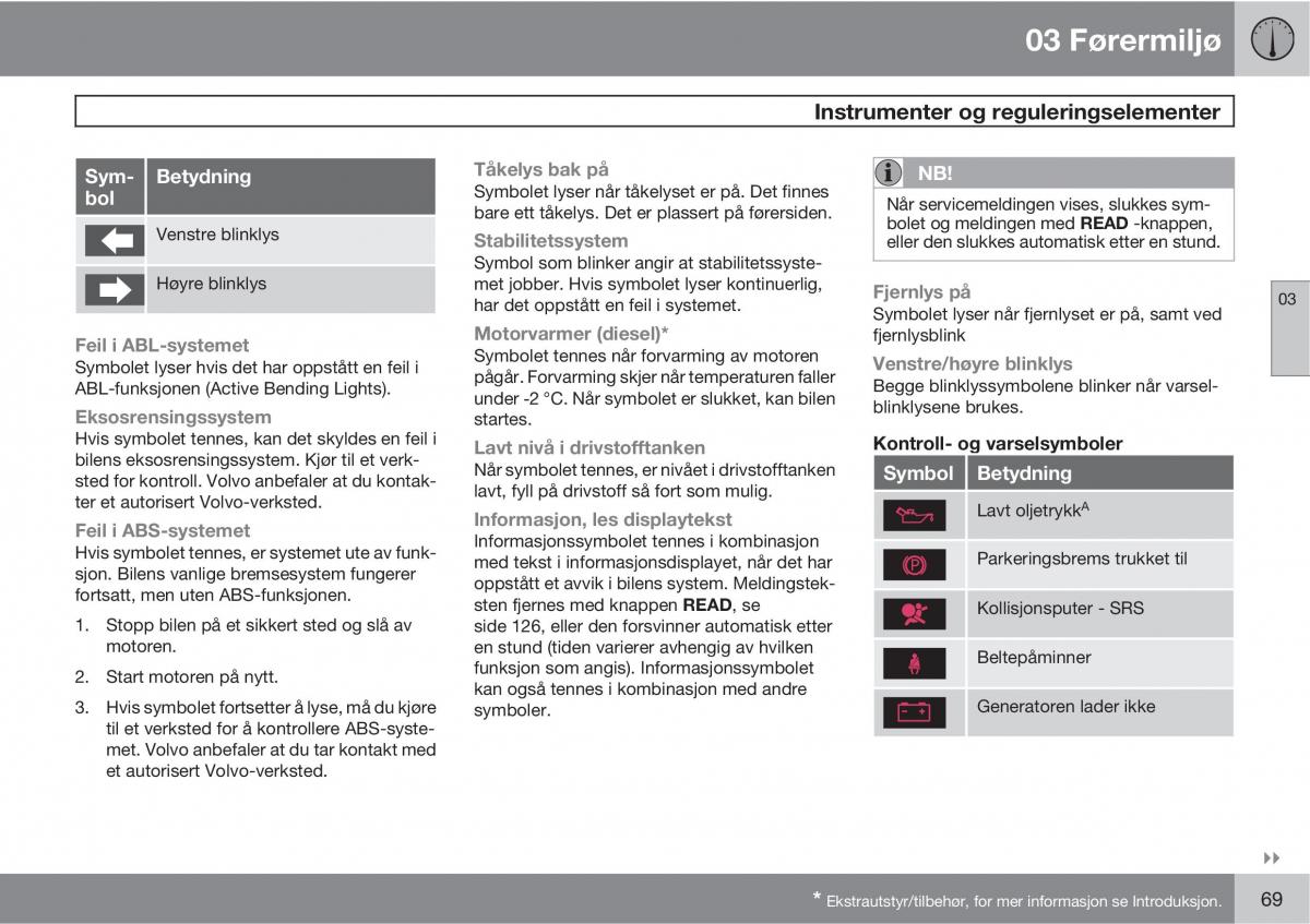 Volvo XC60 I 1 bruksanvisningen / page 69