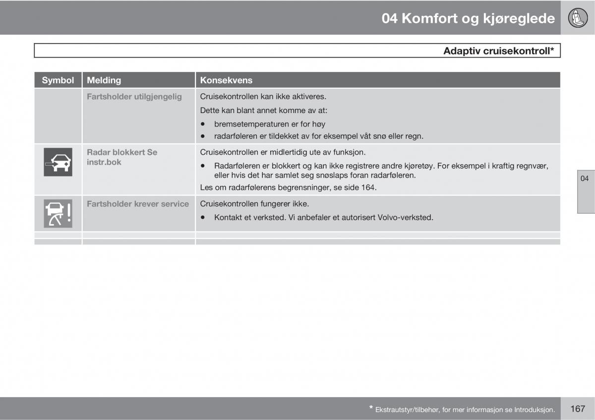 Volvo XC60 I 1 bruksanvisningen / page 167