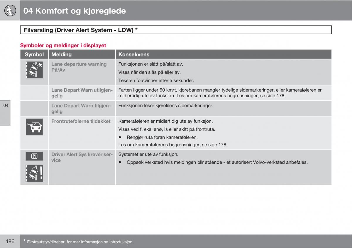 Volvo XC60 I 1 bruksanvisningen / page 186