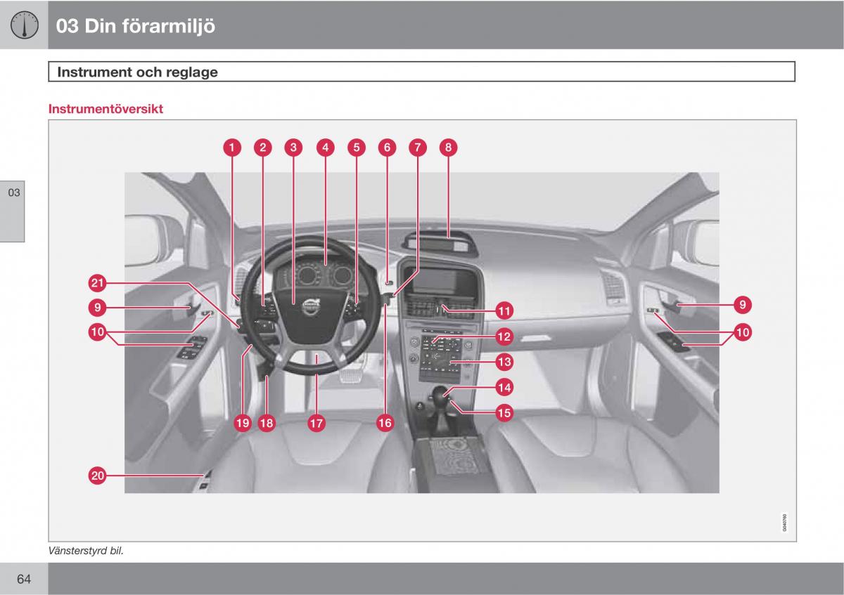 Volvo XC60 I 1 instruktionsbok / page 64