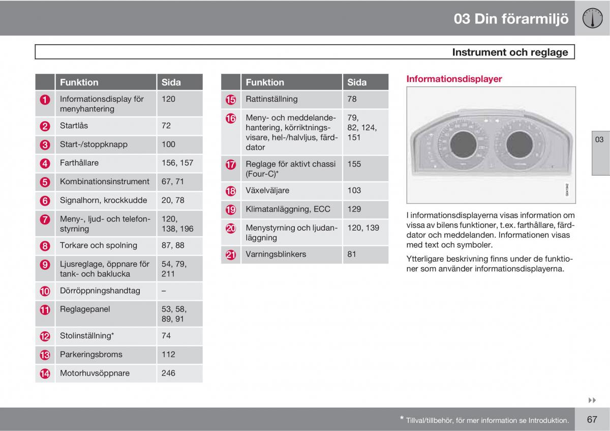 Volvo XC60 I 1 instruktionsbok / page 67