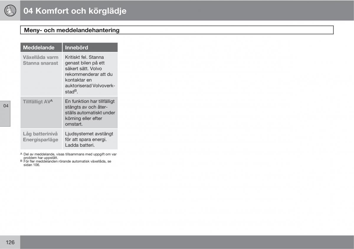 Volvo XC60 I 1 instruktionsbok / page 126