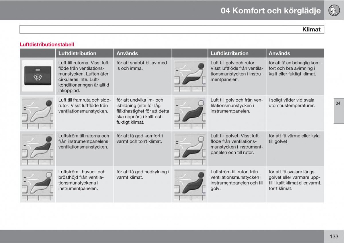 Volvo XC60 I 1 instruktionsbok / page 133