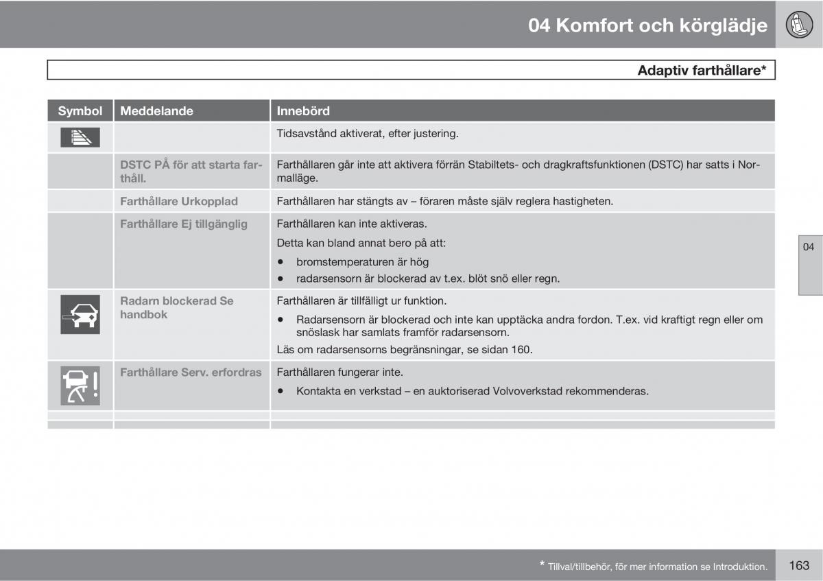 Volvo XC60 I 1 instruktionsbok / page 163