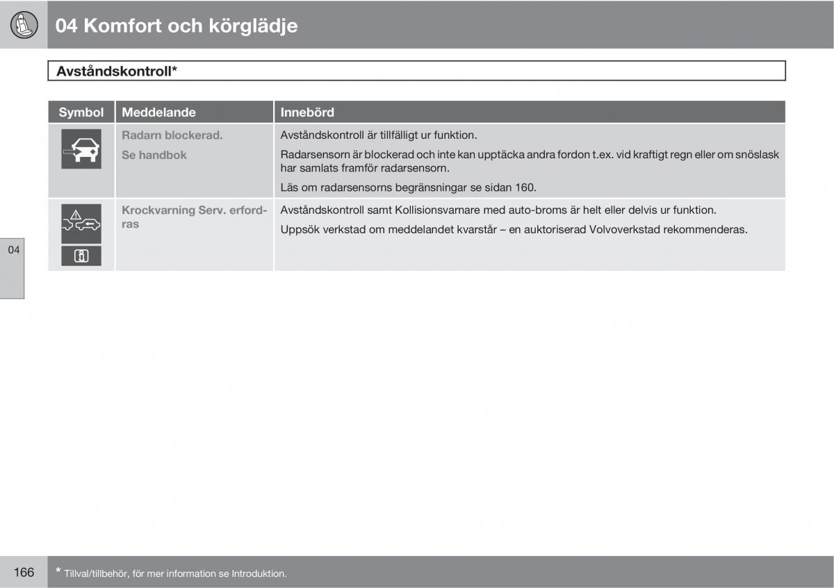 Volvo XC60 I 1 instruktionsbok / page 166