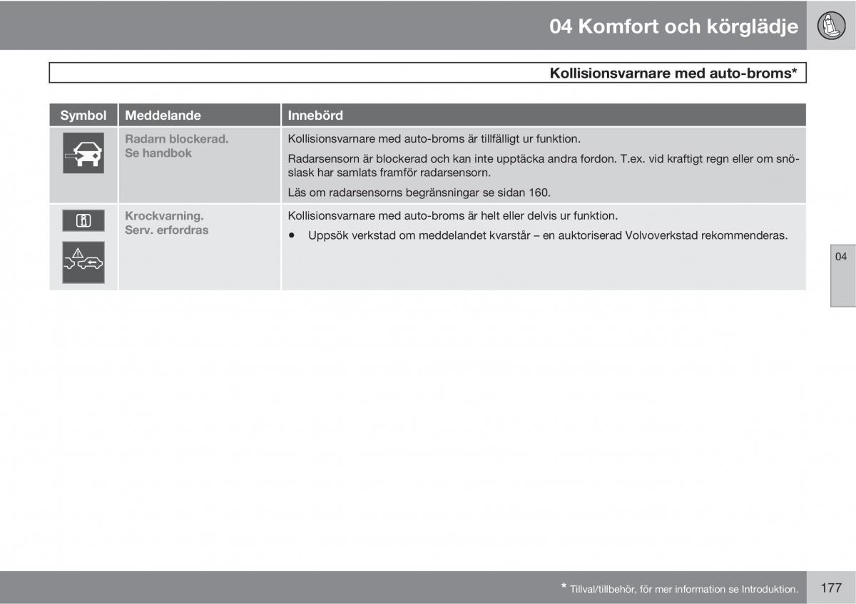 Volvo XC60 I 1 instruktionsbok / page 177