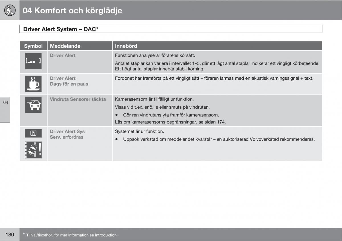 Volvo XC60 I 1 instruktionsbok / page 180